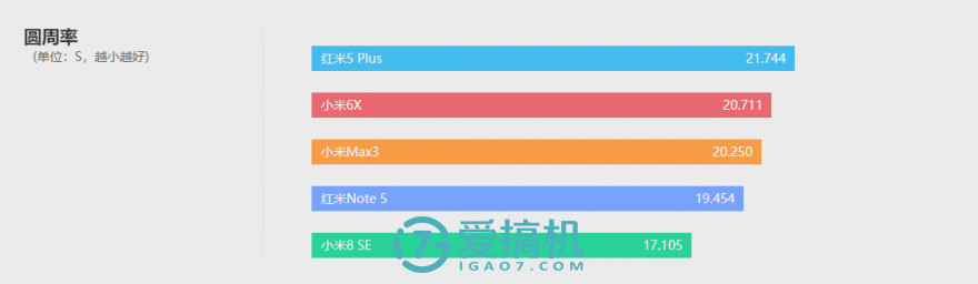 国产大屏手机7寸以上,国产大屏旗舰手机推荐