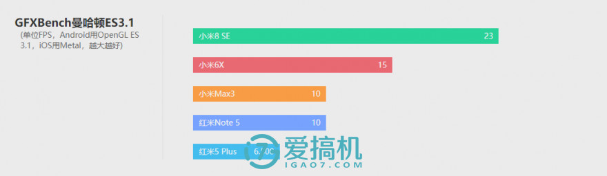 国产大屏手机7寸以上,国产大屏旗舰手机推荐