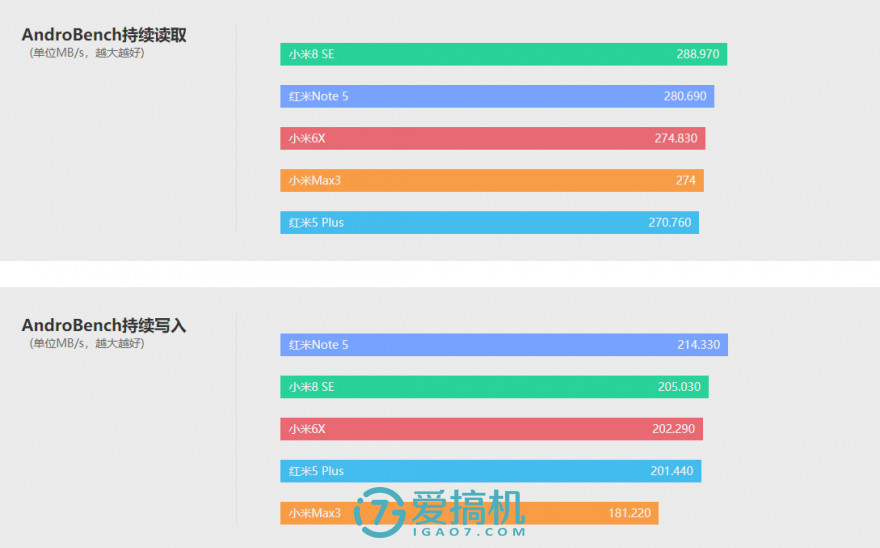 国产大屏手机7寸以上,国产大屏旗舰手机推荐