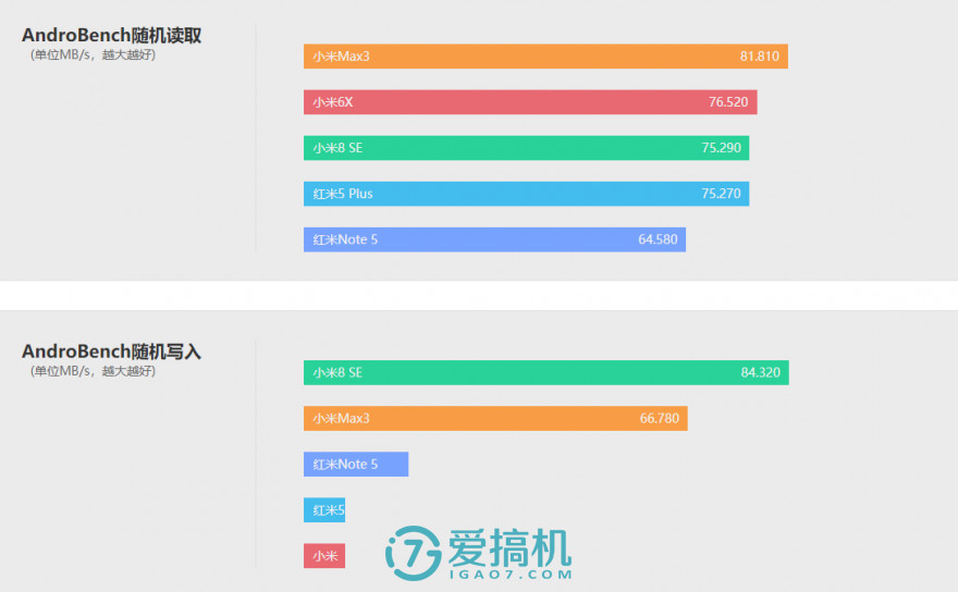 国产大屏手机7寸以上,国产大屏旗舰手机推荐