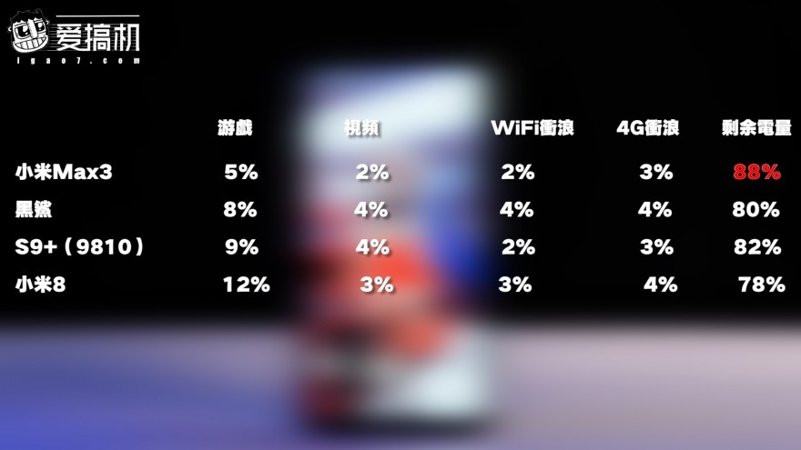 国产大屏手机7寸以上,国产大屏旗舰手机推荐