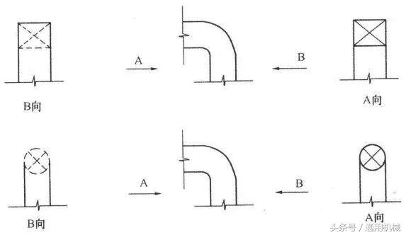 管道cad图例符号大全,cad给排水图例符号大全