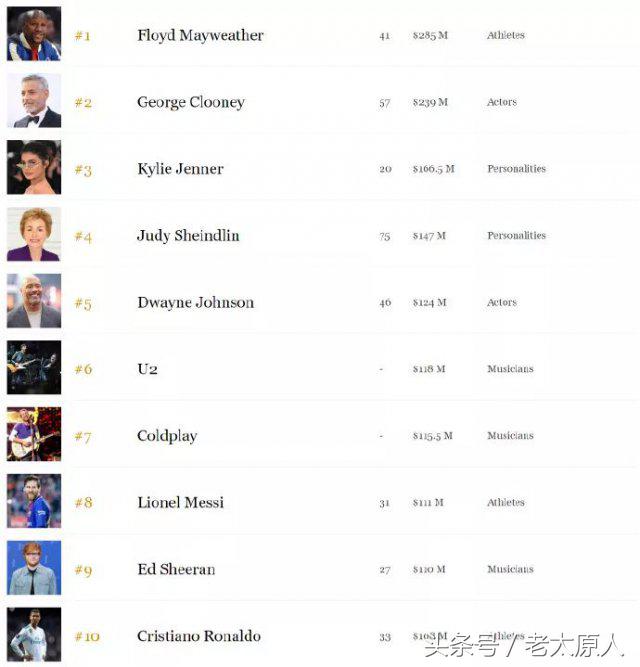 “男朋友胸比我大”是种什么体验？