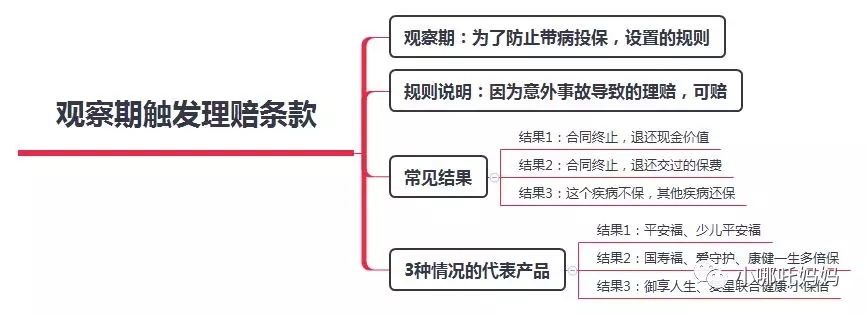 国寿尊享福和惠享福哪个好,国寿福对比金佑人生