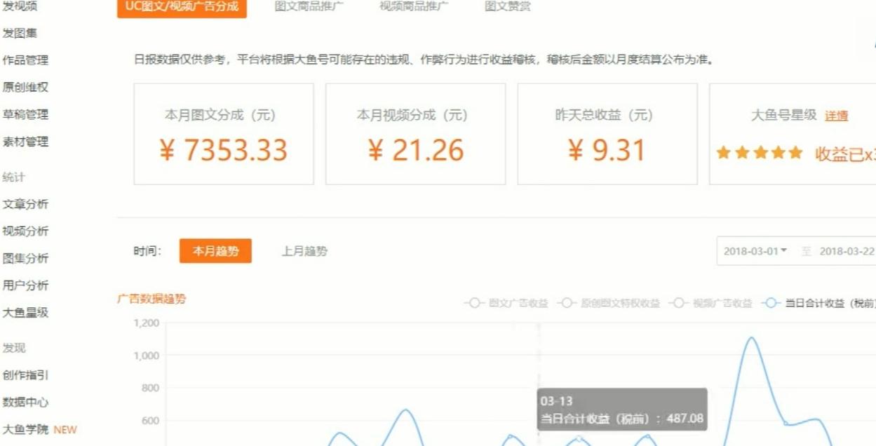 不起眼的赚钱小生意项目,不起眼的赚钱生意