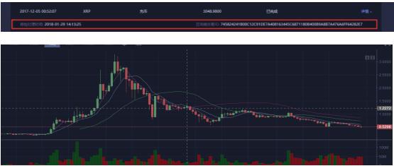 对于满币网我的真实感受