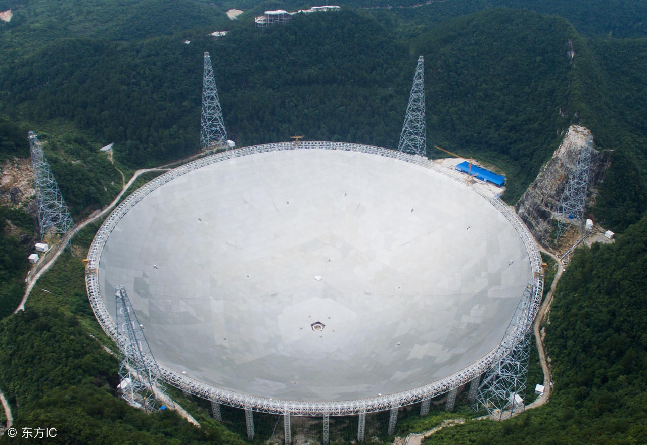 天文望远镜有什么功效,天文学望远镜有用吗