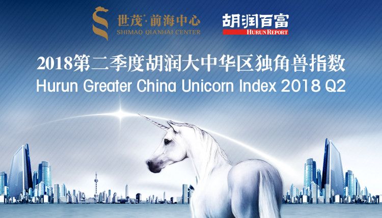 独角兽指数,独角兽对应的指数