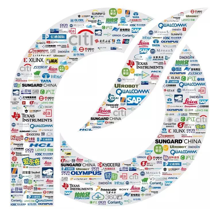 独角兽指数,独角兽对应的指数