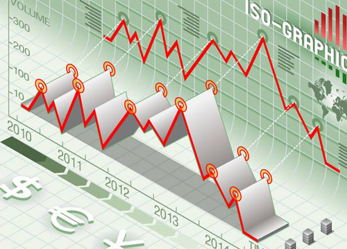 澶氱┖浜ょ粐娌逛环璧板娍鍒嗘瀽,澶氱┖浜ょ粐涓嬬殑鑲″競璧板娍
