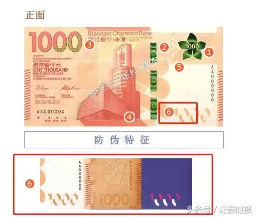 香港1000元钞票怎么看真假,香港的纸币如何辨别