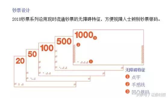 香港1000元钞票怎么看真假,香港的纸币如何辨别