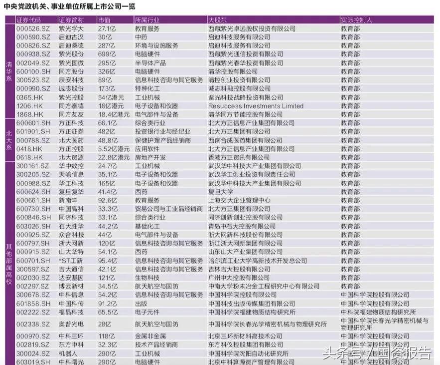 鍥芥湁浼佷笟闆嗕腑缁熶竴鐩戠,鍥芥湁浼佷笟缁熶竴鐩戠鏂规