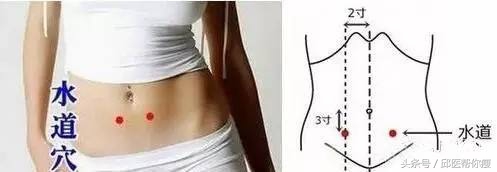 身体祛湿减肥艾灸的穴位,艾灸全身哪个部位最祛湿减肥