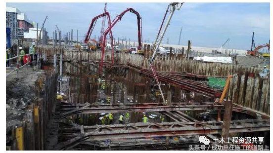 浇筑混凝土后一直下雨有没有问题,下雨对浇筑混凝土有影响吗