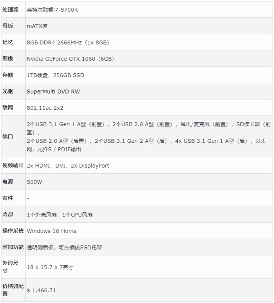 败家之眼华硕台式主机开箱视频,华硕败家之眼笔记本电脑推荐2020