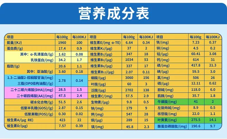 资深宝妈CBME巡游记（干货满满！）