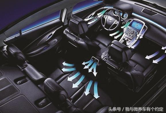 空调清洗与保养的步骤,4s保养空调清洗有必要吗