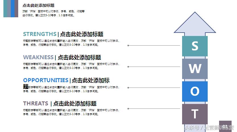 ppt数据分析图表模板免费,保安ppt图表模板