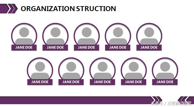 ppt数据分析图表模板免费,保安ppt图表模板