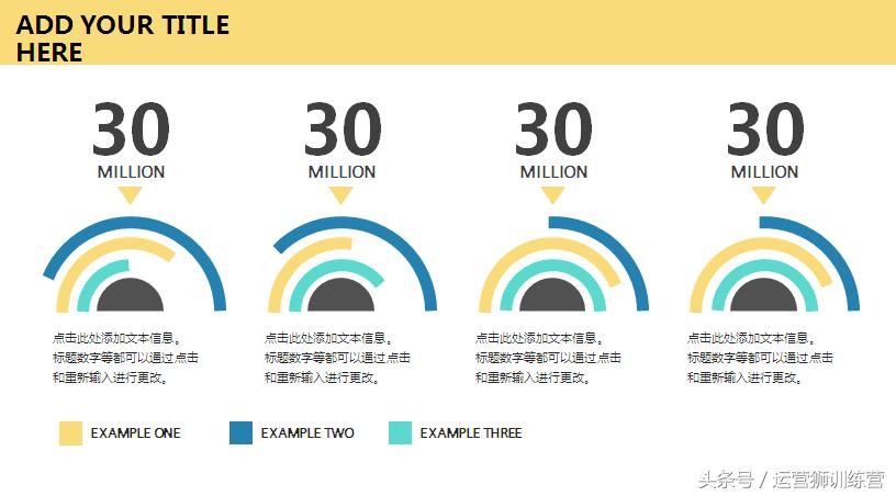 ppt数据分析图表模板免费,保安ppt图表模板