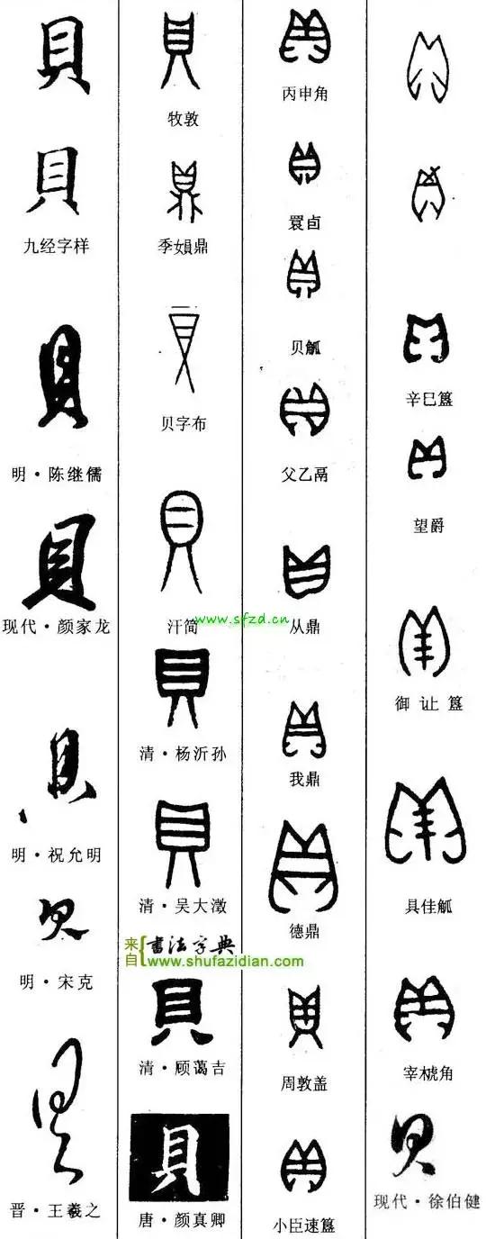 每日一字：贝（1430）2018.07.26