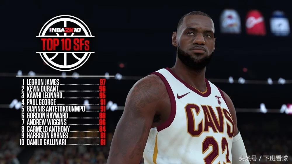 2k19赛季保罗乔治,nba2k19保罗乔治挑战