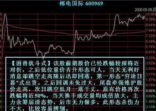 炒股套牢怎么解决,炒股被套一直不卖会亏完吗