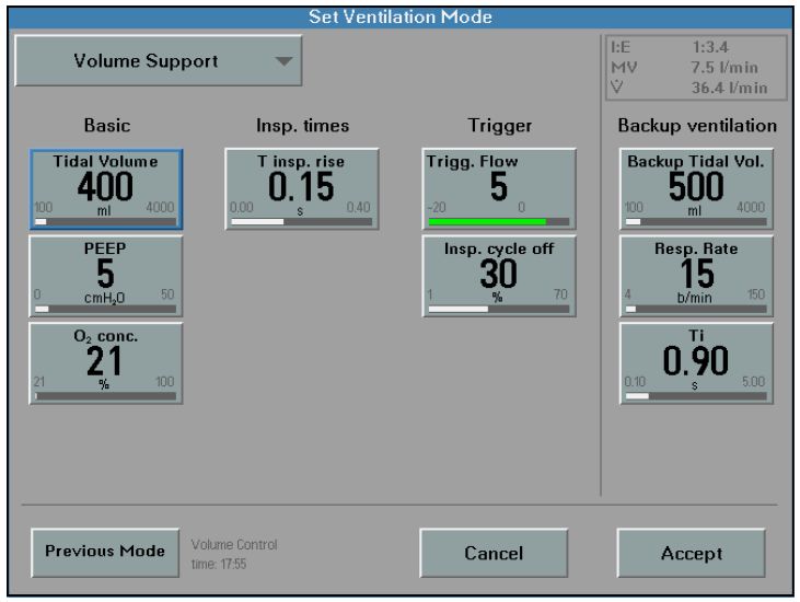 呼吸机模式和参数设置及临床意义,院前呼吸机模式及参数设置