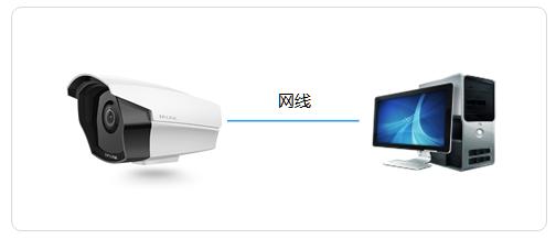 忘记ip地址怎么设置路由器,忘记ip怎么办