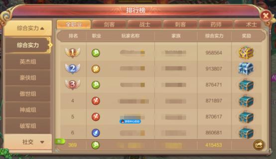 自由幻想手游为什么会掉综合评分,自由幻想手游等级好升吗