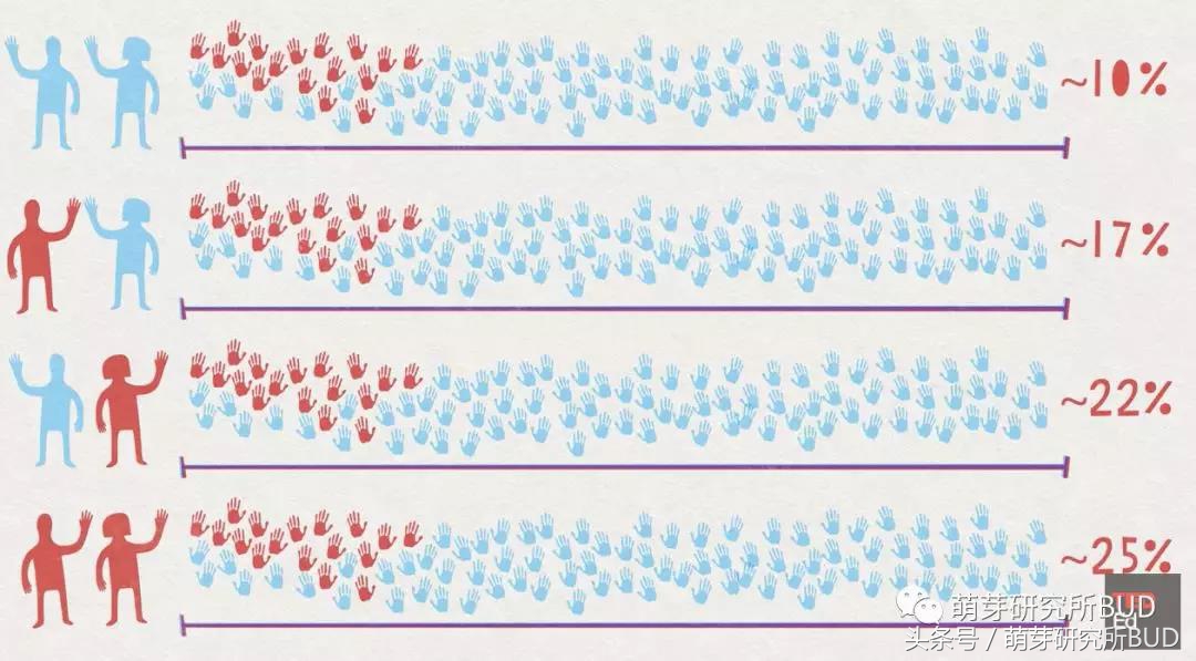 奥巴马双手是川掌吗,奥巴马是不是天生左撇子