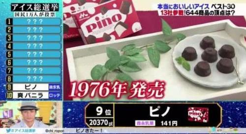 才不是哈根达斯!今夏最受欢迎的冰淇淋,是它!便利店就能买到~