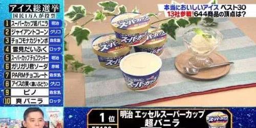 才不是哈根达斯!今夏最受欢迎的冰淇淋,是它!便利店就能买到~