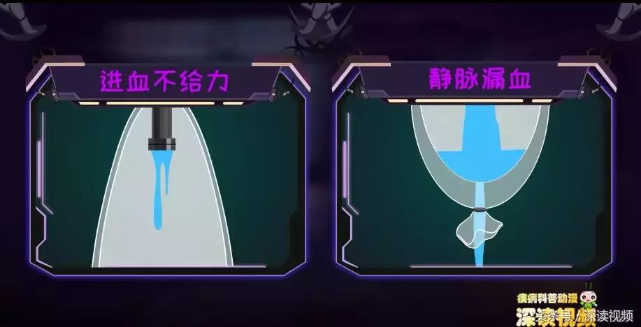 谁让你“兄弟”不给力,谁让你“痿”靡不振?阳痿真凶都在这啦!