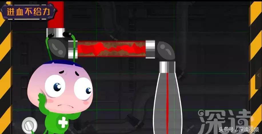 谁让你“兄弟”不给力,谁让你“痿”靡不振?阳痿真凶都在这啦!