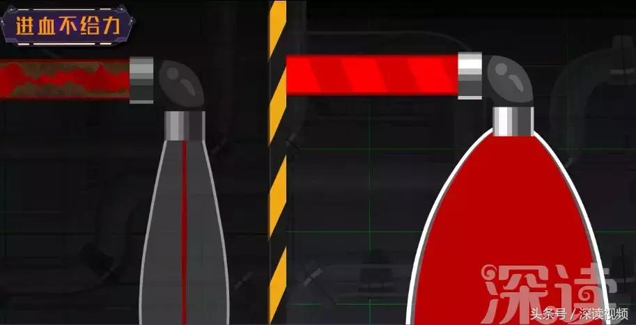 谁让你“兄弟”不给力,谁让你“痿”靡不振?阳痿真凶都在这啦!