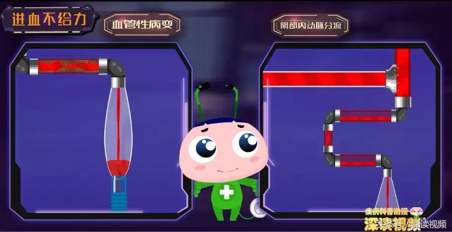 谁让你“兄弟”不给力,谁让你“痿”靡不振?阳痿真凶都在这啦!