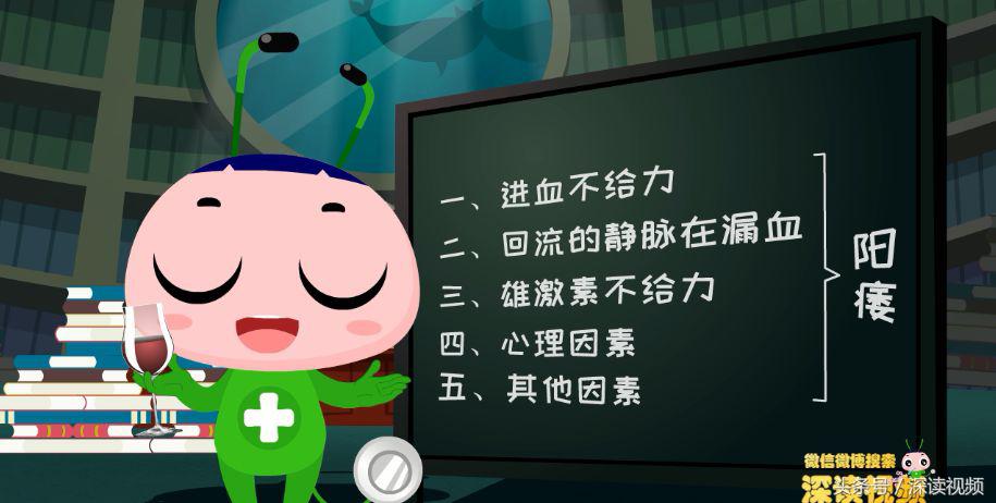 谁让你“兄弟”不给力,谁让你“痿”靡不振?阳痿真凶都在这啦!