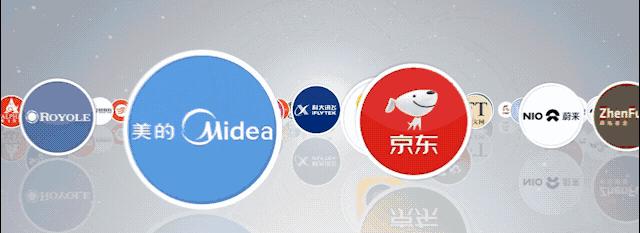 华盖资本已投项目,华盖资本许莉个人资料