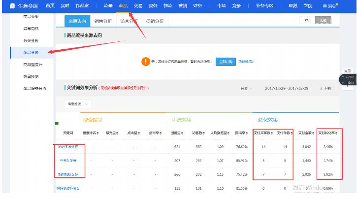 新品爆发自然搜索流量破10000技巧详解