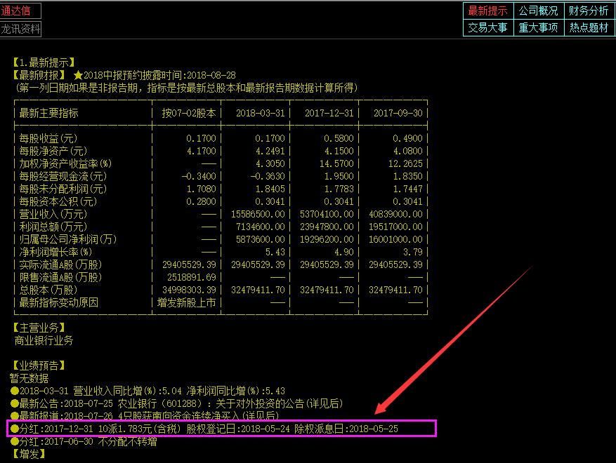 在哪里查看股票的股息,哪些股票有分红和股息