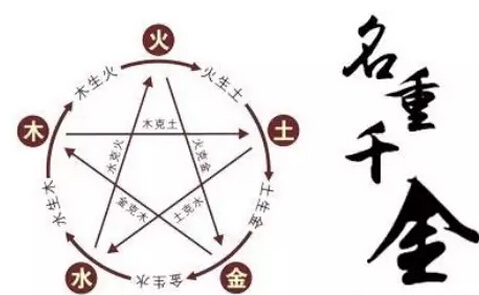 八字缺什么要补什么吗,八字缺土怎么补最快最好