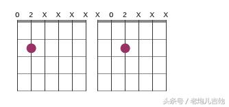 吉他最简单不用大横按的弹唱歌曲,初学吉他最实用简单和弦