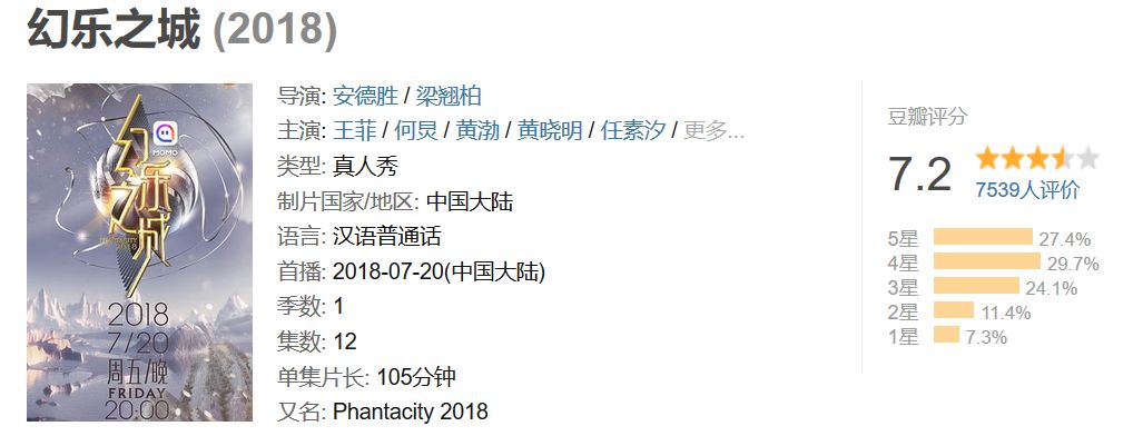 王菲最近有什么综艺,王菲访谈节目有哪些