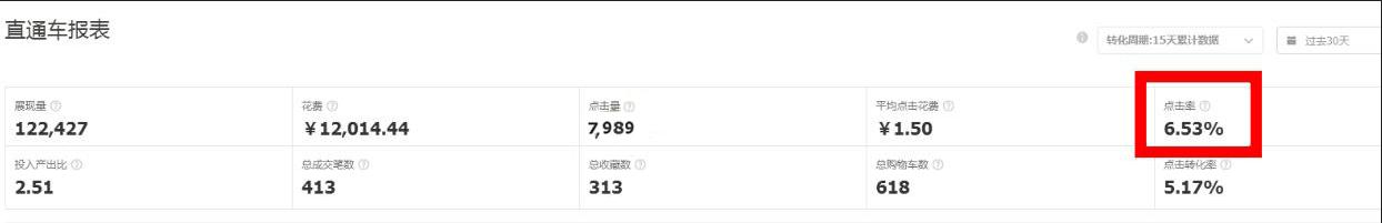 淘宝运营新手开店15天打造爆款,淘宝运营打造爆款方法