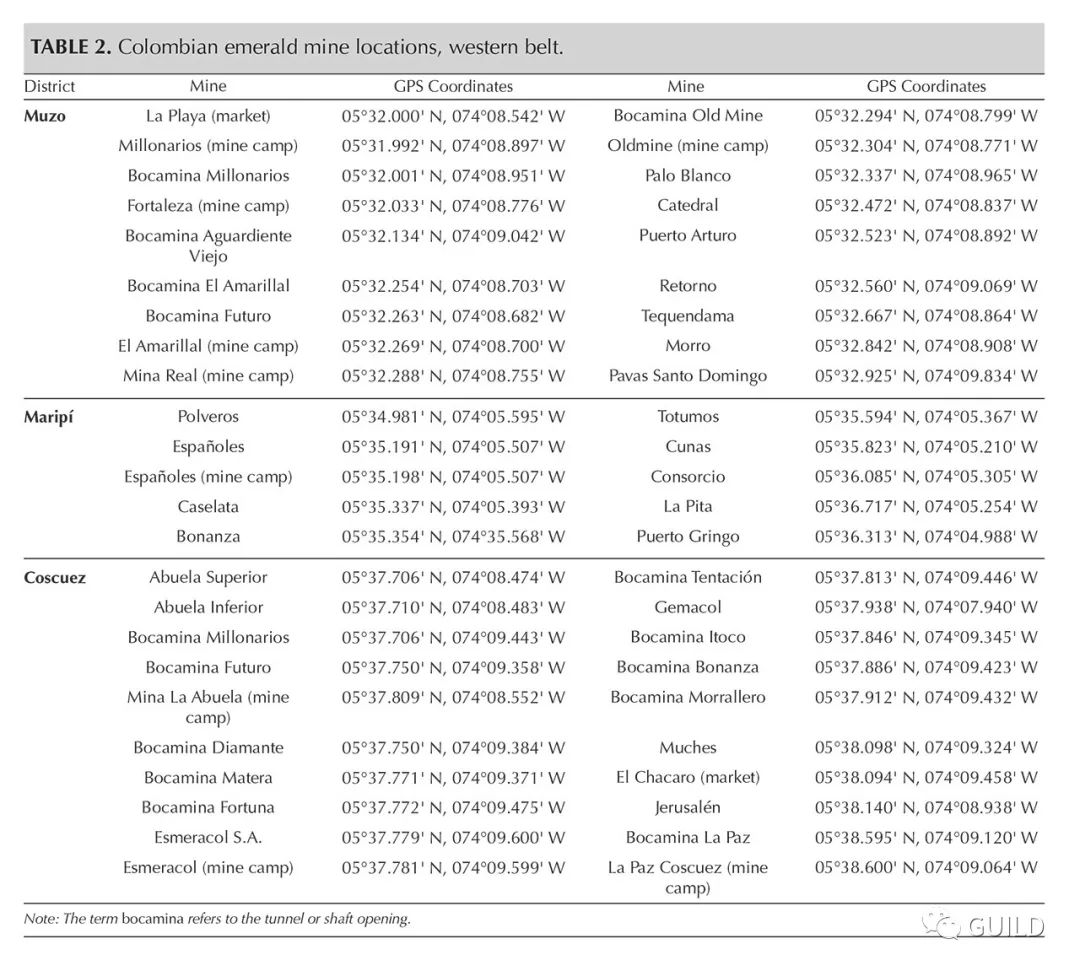 价值千万的宝石原石图片,价值几亿的宝石