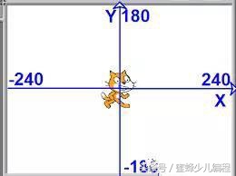 如何做一个好玩的小游戏,如何研发一款简单的小游戏