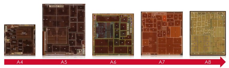 苹果的处理器和芯片,苹果最新的处理器有哪些