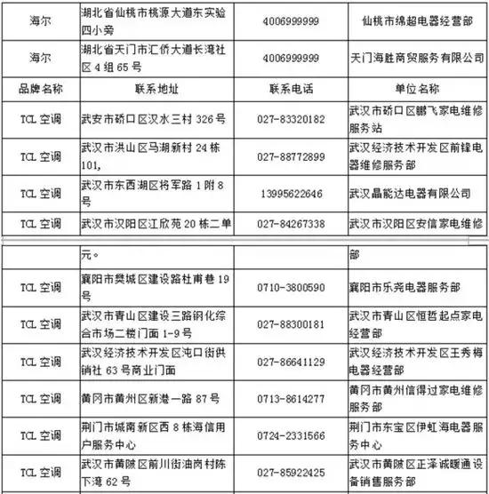 空调维修的猫腻,揭露空调清洗骗局